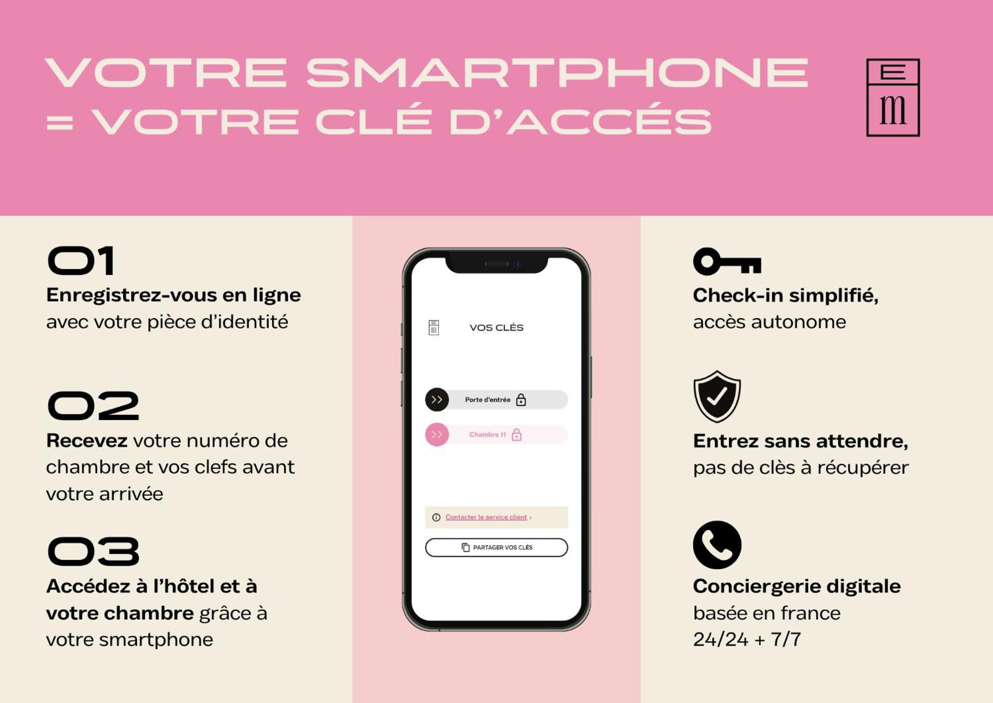 Hotel Gambettes - Entree Autonome, Reception En Ligne - Encore Mieux Limoges Exterior photo